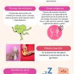 Beneficios de la Autoexploración Sexual y la Masturbación: Una Guía