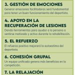 Beneficios de la psicología deportiva en prevenir lesiones