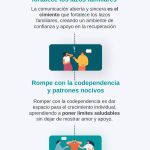 Beneficios de la psicoterapia para superar la adicción a las drogas