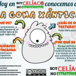 Beneficios y usos de la goma xantana