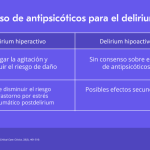 Beneficios y usos del haloperidol como antipsicótico