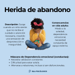 Causas y síntomas de la inseguridad infantil: guía esencial