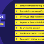 Claves para Convertirte en un Líder Excepcional