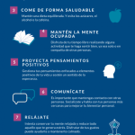 Claves para el Bienestar Psicológico