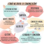 Claves para Potenciar las Habilidades Comunicativas en Psicología