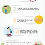 Claves para Prevenir el Cáncer: Mejora tus Hábitos Diarios
