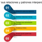 Cómo ciertos patrones de pensamiento crean relaciones tóxicas