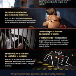 ¿Cómo el alcohol incrementa nuestra agresividad?