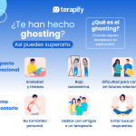 Cómo enfrentarse al ghosting: una guía práctica