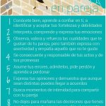 Cómo la confianza en pareja fortalece la salud mental