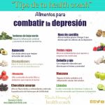 Cómo la dieta para perder peso puede causar depresión
