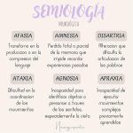Comparativa entre ataxia y apraxia: características y diferencias clave
