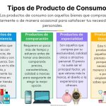 Comparativa entre Producto y Servicio: ¿Qué los Hace Únicos?