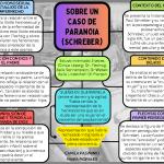 Comprende el Fenómeno del Delirio Persecutorio