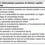 Comprende la Enfermedad de Binswanger: Todo lo que debes saber