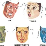 Comprende la Relación entre Neurosis y Neuroticismo