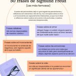 Comprende las frases sobre la culpa en profundidad