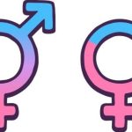 Comprendiendo el Concepto de Género Fluido