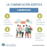 Comunicación asertiva: la clave para relaciones saludables