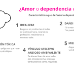 Conexión emocional y dependencia: una relación compleja