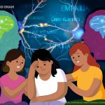 Conexiones reflejo: El mundo de las neuronas espejo