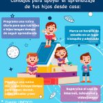 Consejos Efectivos para Apoyar a tu Hijo en el Estudio