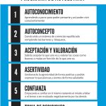 Construyendo Autoestima: Guía Paso a Paso