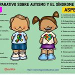 Contrastes entre autismo y timidez: una comparación detallada