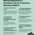 Depresión de alto funcionamiento: significado y señales clave