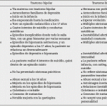 Distinciones entre Depresión y Trastorno Límite de la Personalidad