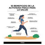 Ejercicio físico: protección eficaz contra diversas enfermedades