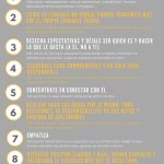 Ejercicios clave para fortalecer componentes de la autoestima