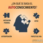 El autoconocimiento como clave para nuestra aceptación personal