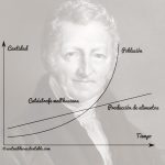 El Impacto del Malthusianismo en la Sociedad Moderna
