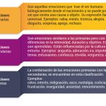Emociones adversas también generan beneficios positivos