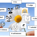 Emociones: aliadas o adversarias