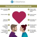 Entendiendo el Silencio Emocional