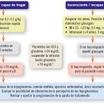 Entendiendo la Depresión Exógena: Causas y Soluciones Efectivas
