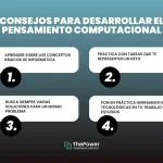 ¿Es posible que los ordenadores desarrollen la capacidad de pensar?