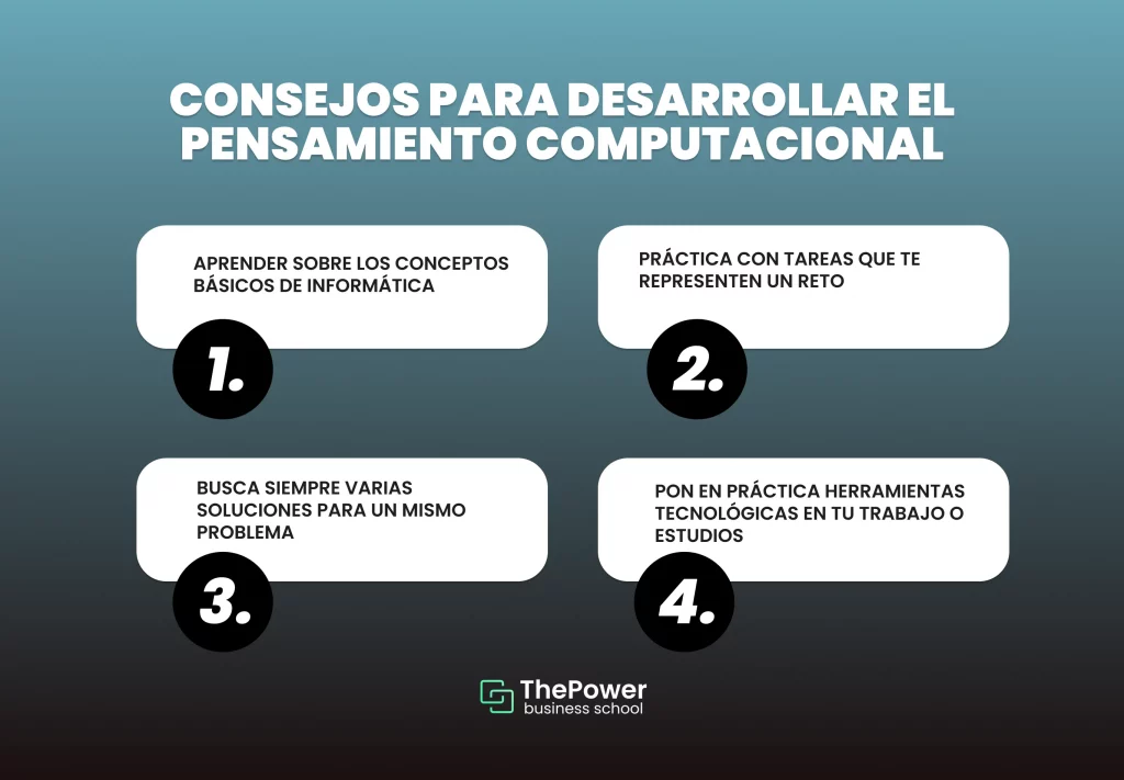 ¿Es posible que los ordenadores desarrollen la capacidad de pensar?