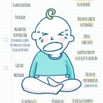 Estrategias efectivas para manejar las rabietas infantiles