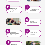 Estrategias efectivas para superar la soledad