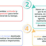 Estrategias Efectivas para una Óptima Gestión del Tiempo