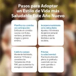 Estrategias para Construir Hábitos Transformadores en el Año Nuevo