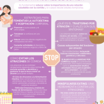 Estrategias para Controlar los Atracones de Comida