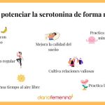 Estrategias para Elevar los Niveles de Serotonina