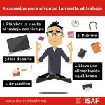Estrategias para enfrentar el regreso al trabajo