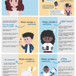 Estrategias para Manejar Conflictos en Redes Sociales y WhatsApp