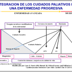 Fenómeno de Enfermedad Psicógena Masiva: Una Perspectiva Actualizada