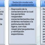 Flumazenil: Propiedades y aplicaciones esenciales en la medicina